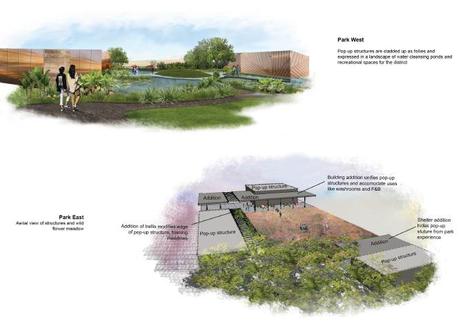 Singapore–KL High Speed Rail Rooftop Park